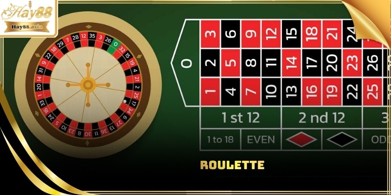 Những game casino Hay88 hot
