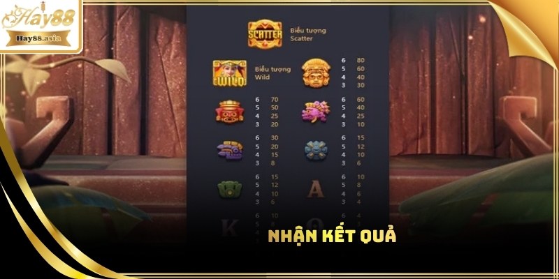 Cách chơi Kho Báu Aztec Hay88 2026