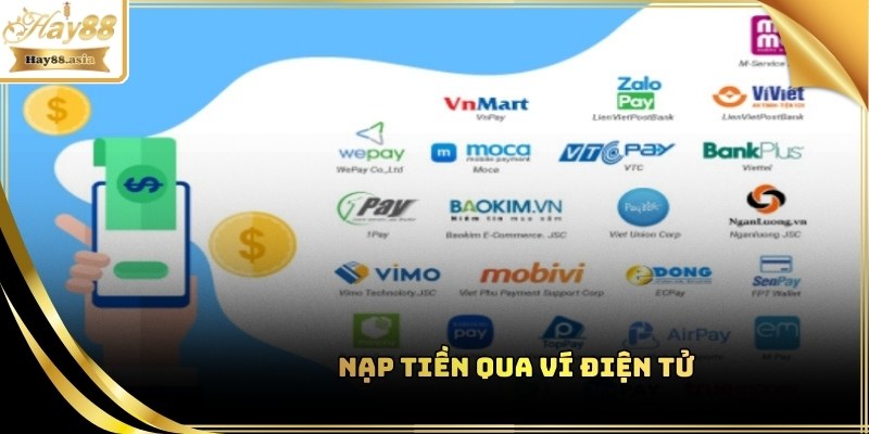 Hình thức nạp tiền ở ví điện tử tại Hay88