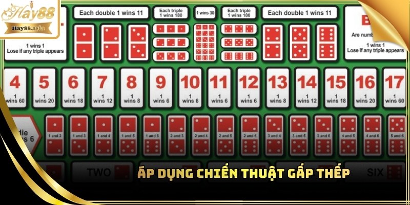 Top những mẹo chơi game Sicbo chuẩn chuyên gia