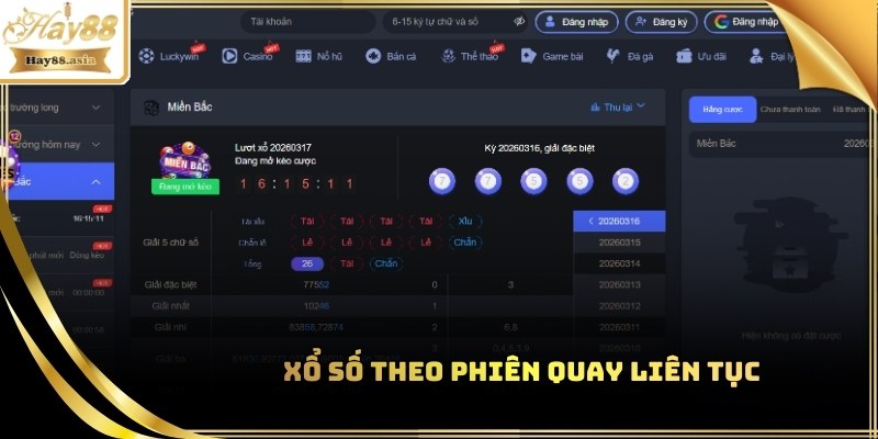 Các hình thức xổ số Hay88